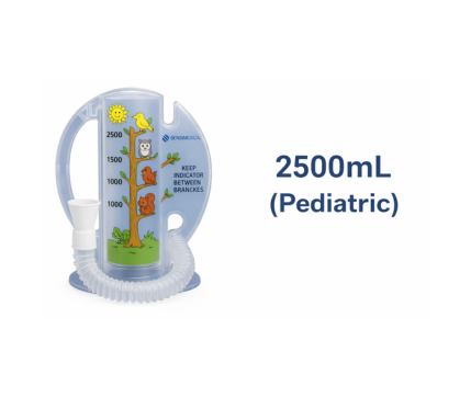 Sensimedical Adult & Pediatric Spirometers